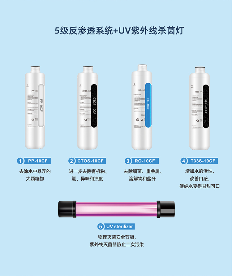 H05I制冰款中文详情页-01_04.jpg